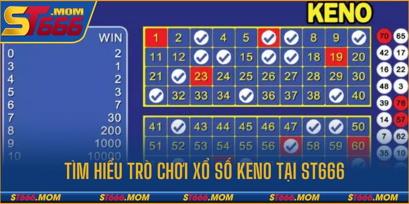Giới thiệu đôi nét về xổ số keno tại ST666